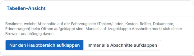 Einstellung Tabellen-Ansicht mit den Optionen Nur den Hauptbereich aufklappen und Immer alle Abschnitte aufklappen