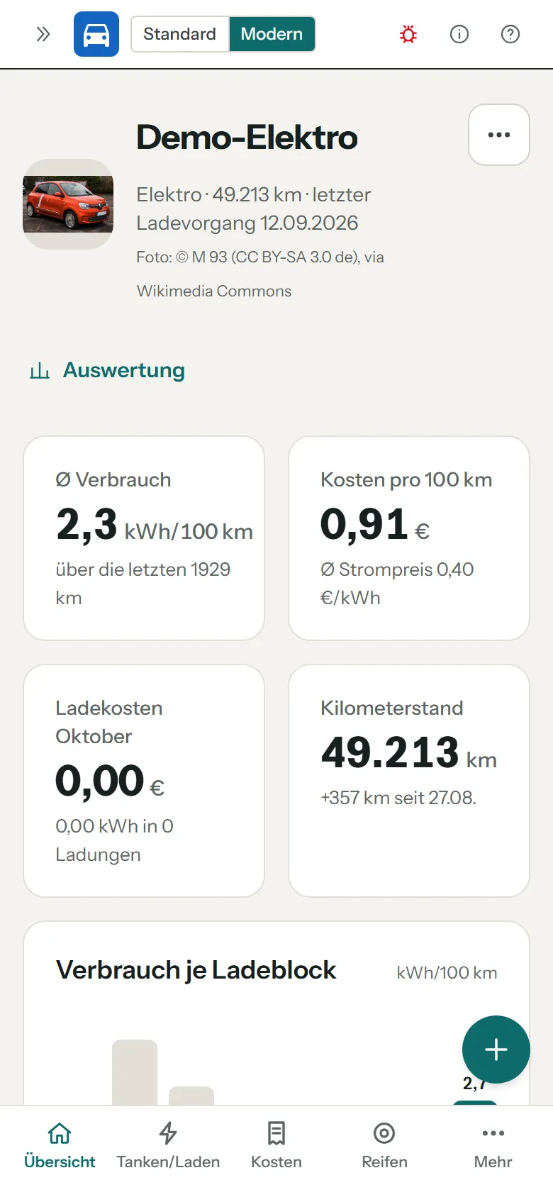 Fahrzeugseite im Design Modern auf dem Handy mit unterer Navigationsleiste und rundem Plus-Button